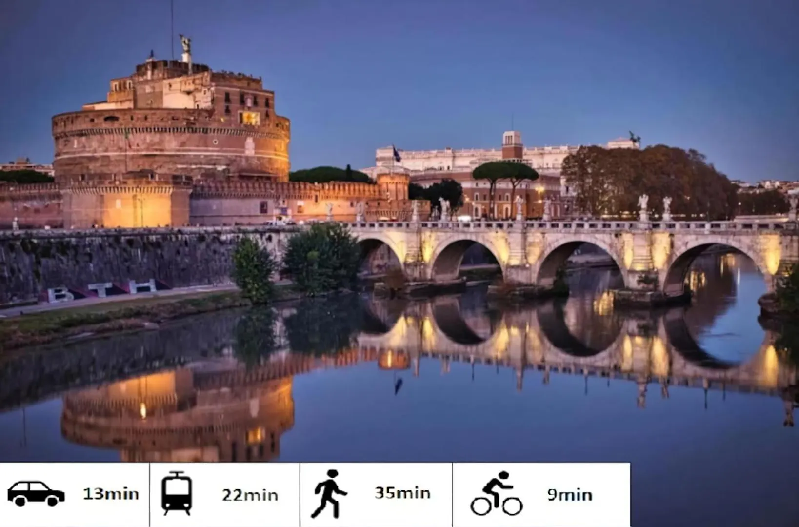 Guest house Imperial Guesthouse Rome